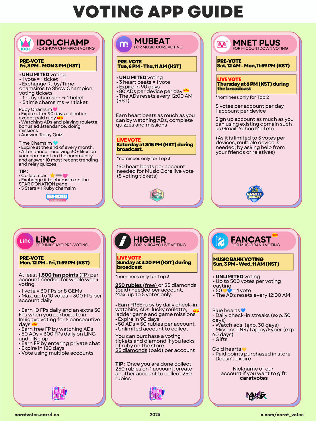 donottakewithoutcredit